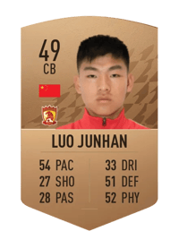 Luo Junhan Common 49 OVR