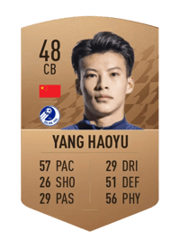 Yang Haoyu Common 48 OVR
