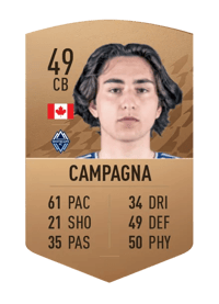 Matteo Campagna Common 49 OVR