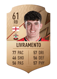 Tino Livramento Rare 61 OVR