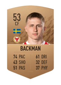 Victor Backman Common 53 OVR
