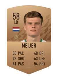 Bjorn Meijer Common 58 OVR