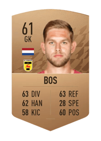 Pieter Bos Common 61 OVR