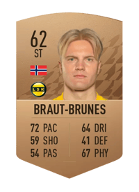 Jonatan Braut-Brunes Common 62 OVR