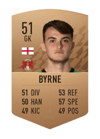 Rhys Byrne Common 51 OVR