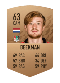 Thomas Beekman Common 63 OVR