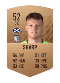 Harrison Sharp Common 52 OVR