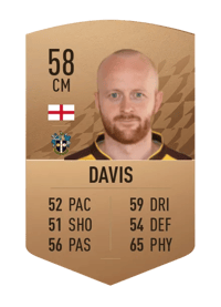 Kenny Davis Common 58 OVR