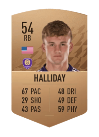 Michael Halliday Common 54 OVR