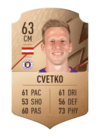 Christopher Cvetko Rare 63 OVR