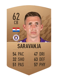 Ivan Saravanja Common 62 OVR