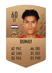 Quiermo Dumay Common 60 OVR
