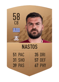 Anestis Nastos Common 58 OVR