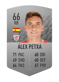 Álex Petxa Common 66 OVR