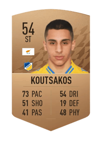 Nikolas Koutsakos Common 54 OVR