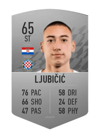 Marin Ljubičić Common 65 OVR