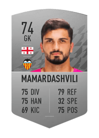 Giorgi Mamardashvili Common 74 OVR