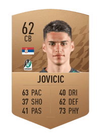 Milos Jovicic Common 62 OVR