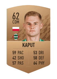 Michał Kaput Common 62 OVR