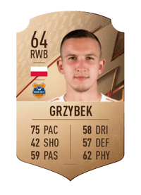 Mateusz Grzybek Rare 64 OVR