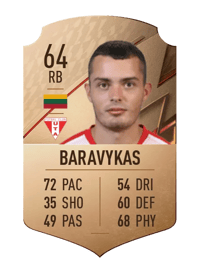 Rolandas Baravykas Rare 64 OVR