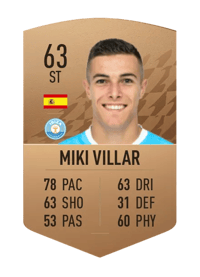 Miki Villar Common 63 OVR