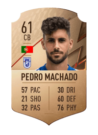 Pedro Machado Rare 61 OVR