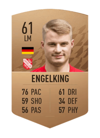 Torben Engelking Common 61 OVR