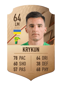 Sergiy Krykun Rare 64 OVR