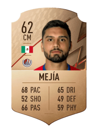 William Mejía Rare 62 OVR