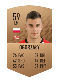 Kamil Ogorzały Common 59 OVR