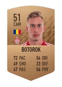 János Botorok Common 51 OVR
