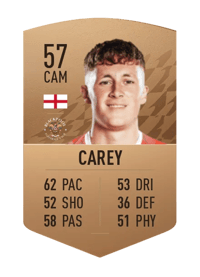 Sonny Carey Common 57 OVR
