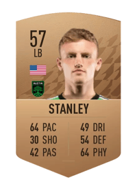 Aedan Stanley Common 57 OVR