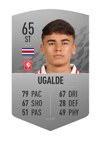 Manfred Ugalde Common 65 OVR