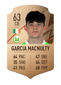 Anselmo Garcia MacNulty Rare 63 OVR