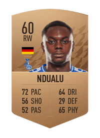 Rudolf Ndualu Common 60 OVR
