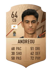 Stelios Andreou Rare 64 OVR