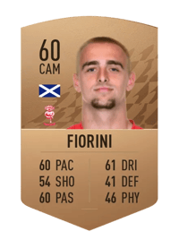 Lewis Fiorini Common 60 OVR