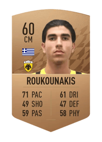 Konstantinos Roukounakis Common 60 OVR