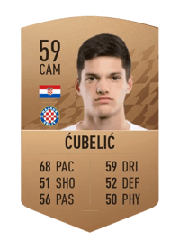 Ivan Ćubelić Common 59 OVR