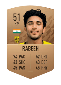 Abdul Rabeeh Common 51 OVR