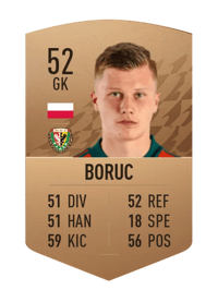 Maksymilian Boruc Common 52 OVR