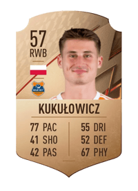 Bartłomiej Kukułowicz Rare 57 OVR