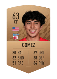 Johan Arath Gómez Common 63 OVR