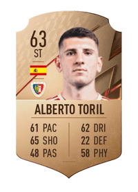 Alberto Toril Rare 63 OVR