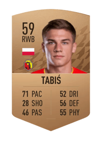 Kacper Tabiś Common 59 OVR