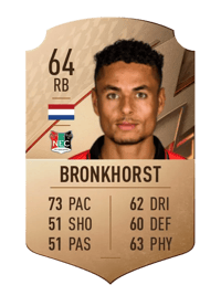 Ilias Bronkhorst Rare 64 OVR