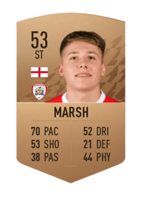 Aiden Marsh Common 53 OVR