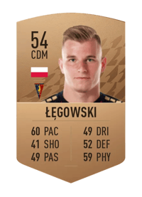 Mateusz Łęgowski Common 54 OVR